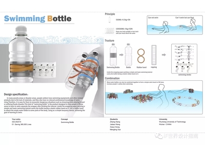 2018年iF设计新秀奖第二学期获奖作品选 环保设备设计的创新与美学